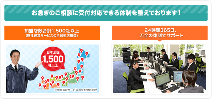 お急ぎのご相談に受付対応できる体制を整えております！　加盟店数合計1,500社以上　24時間365日万全のサポート体制