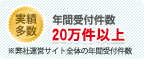 年間受付件数20万件以上