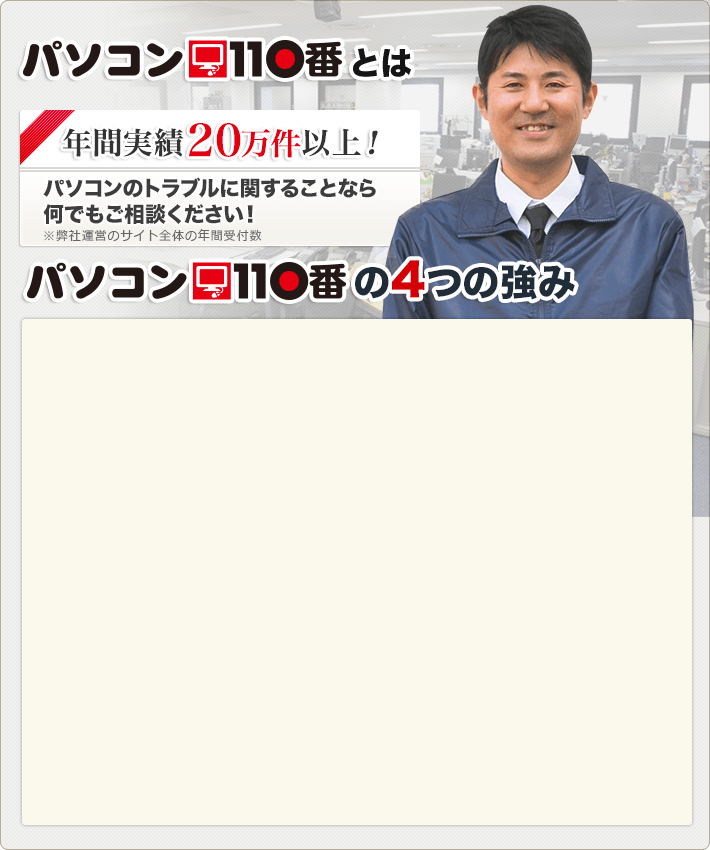 パソコン110番とは「パソコン」について問い合わせしたことがあるWEBサイトでご利用シェアNo.1を獲得 調査委託先：楽天リサーチ