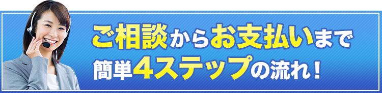 サポートの流れ